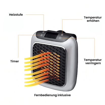 Mini-Heizlüfter Thermo Bedienung: Heizstufe, Timer, Temperatur, Fernbedienung